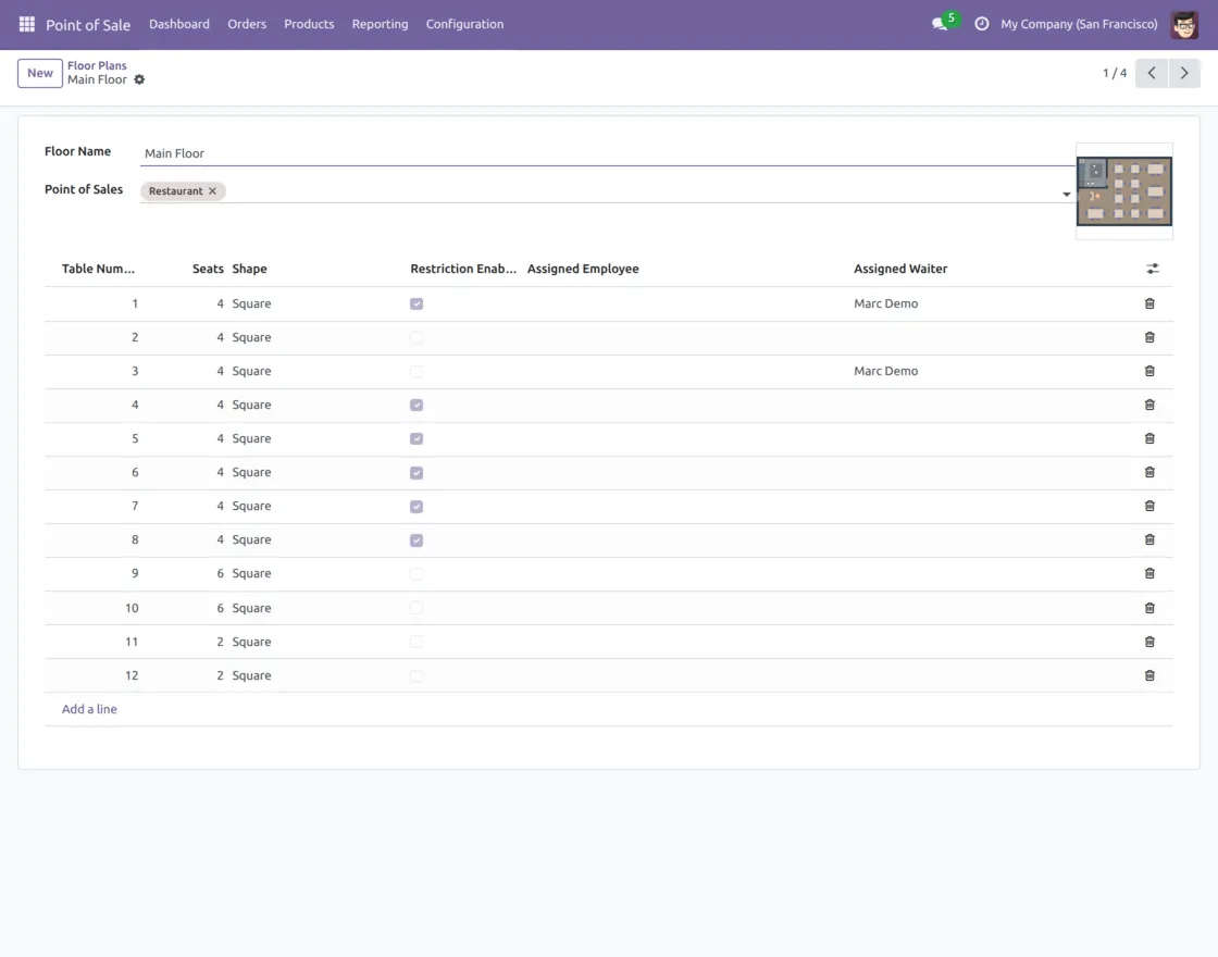 waiter table restriction