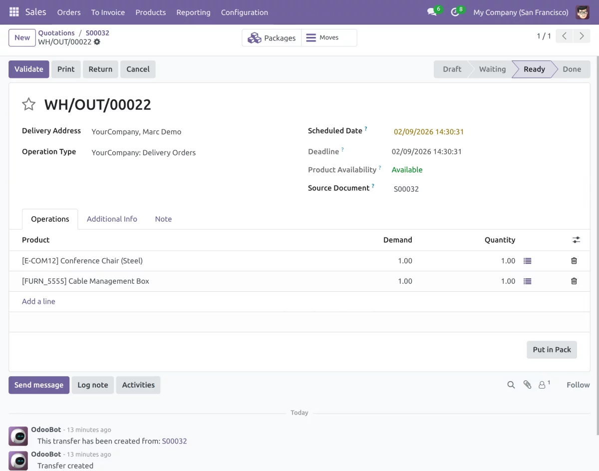 Validating the Sale Order