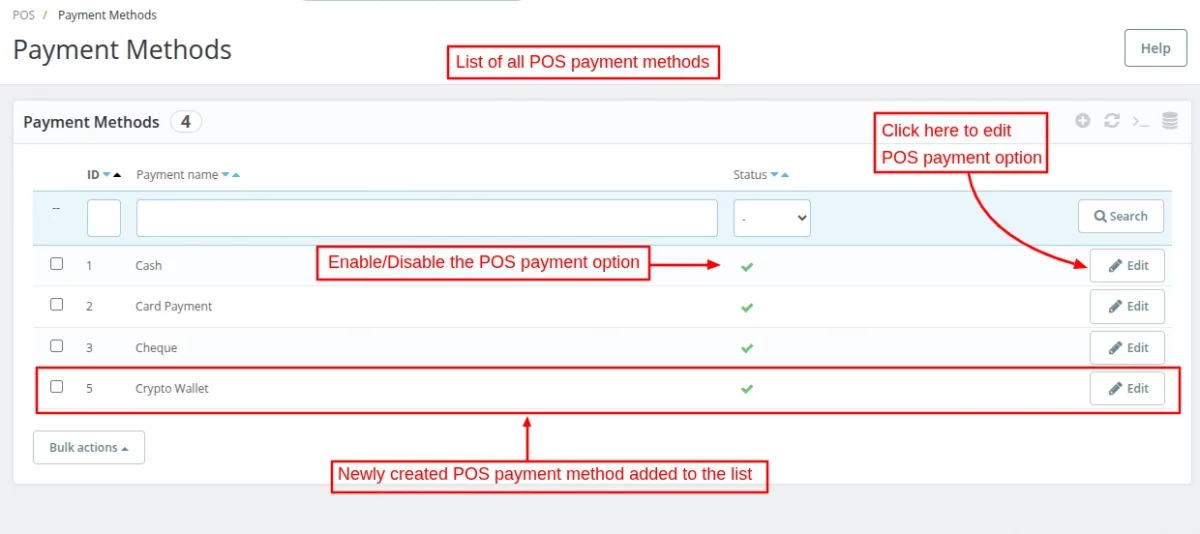 list of POS payment methods