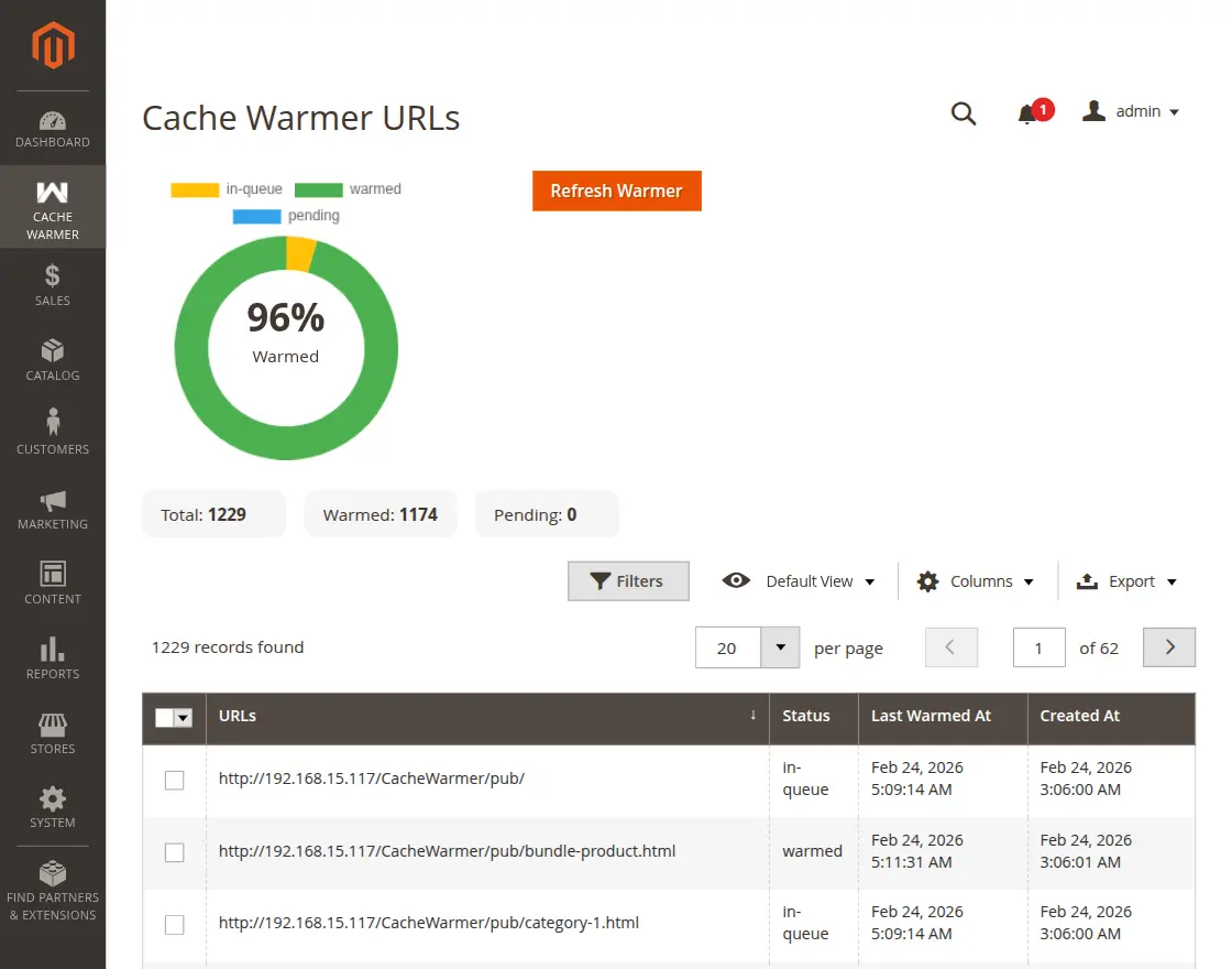 dashboard-for-view-cache-warmer-process