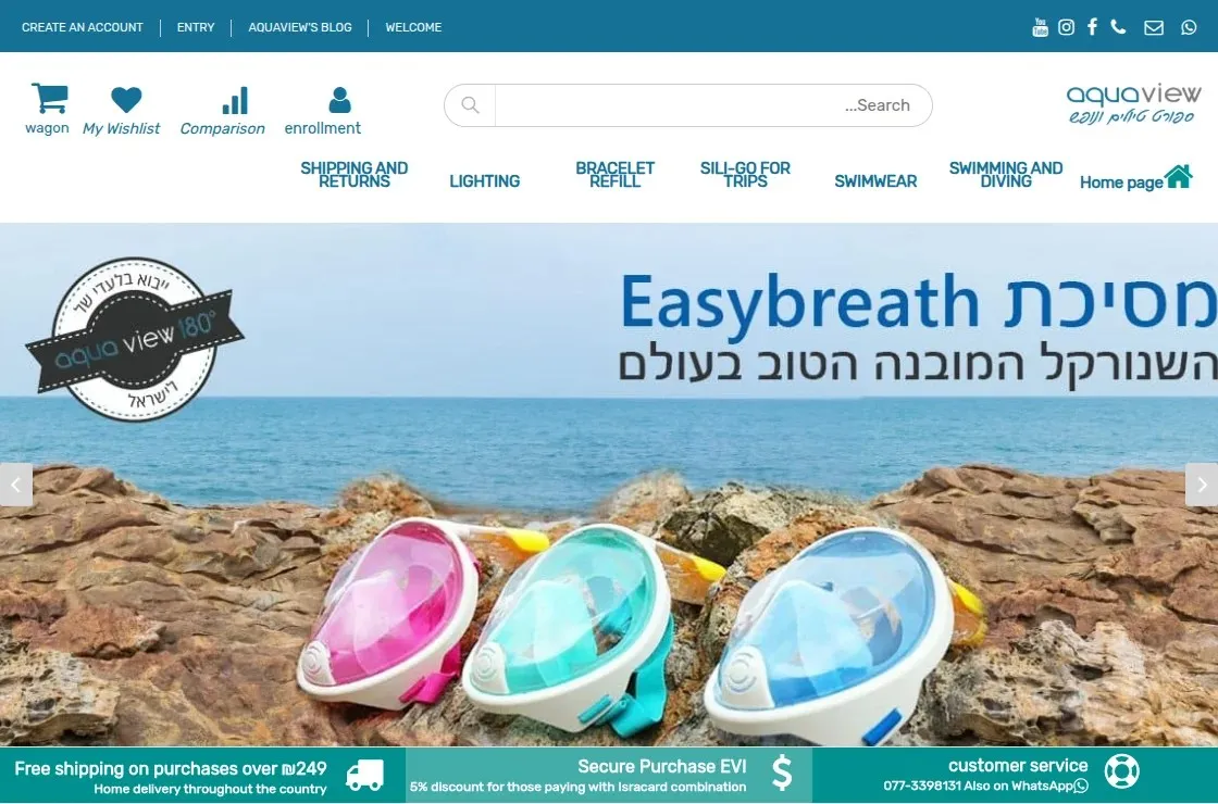 aquaview-case-study-store