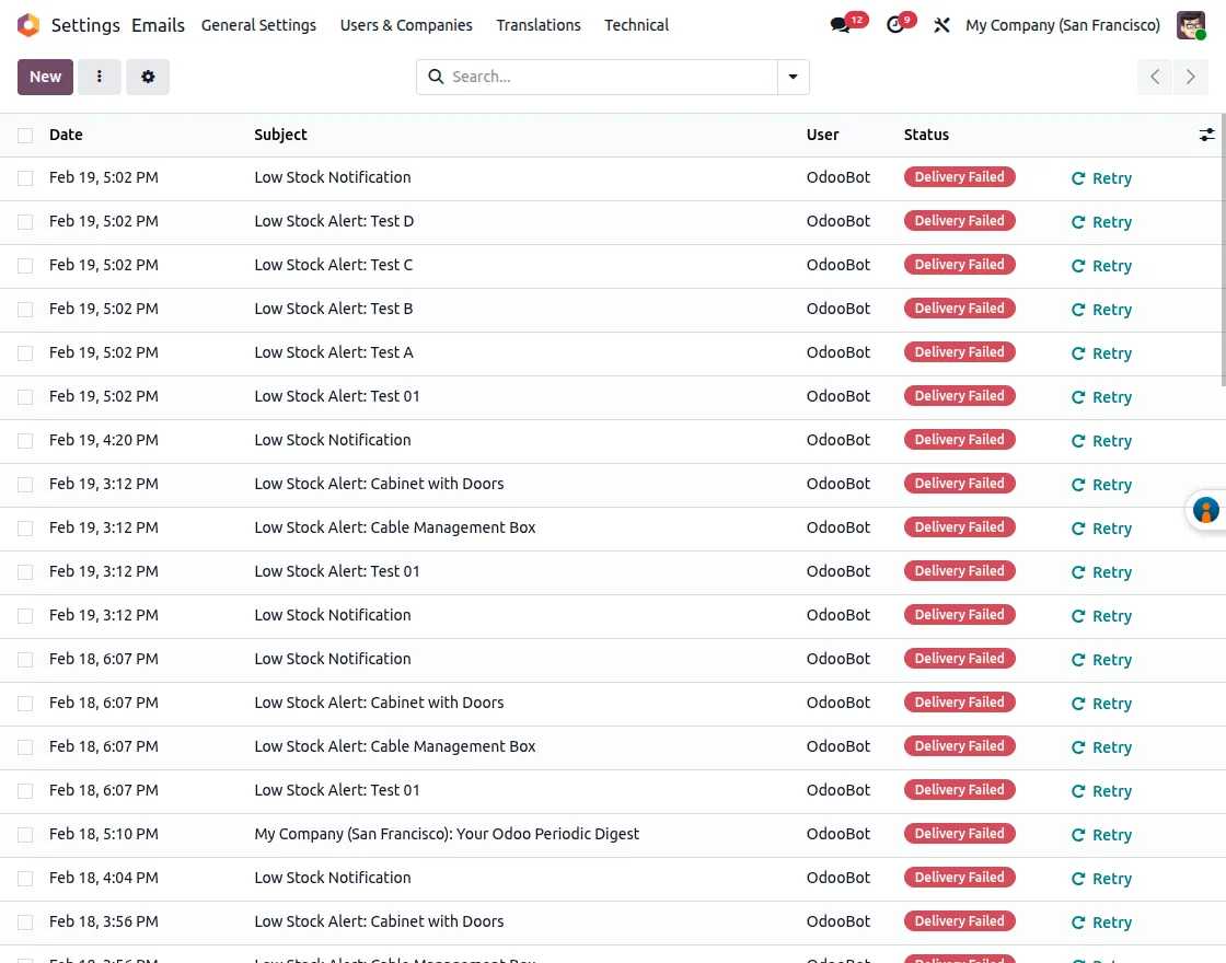 Email Notification Log