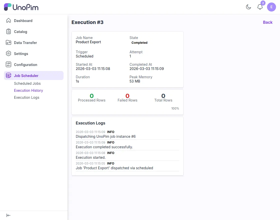 Job Execution History Details