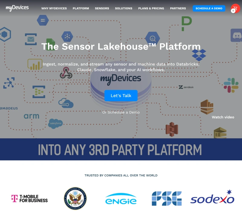 myDevices-salesforce-integration
