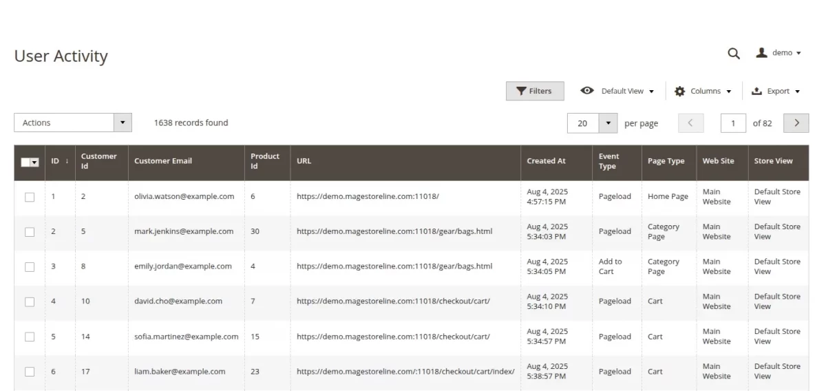usb2u-case-study-user-activity-admin-end