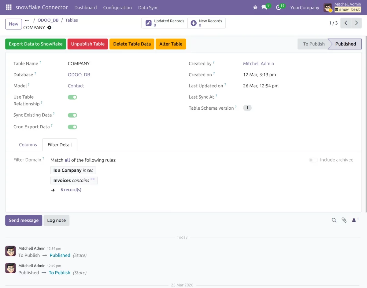 Filters in Table Configuration