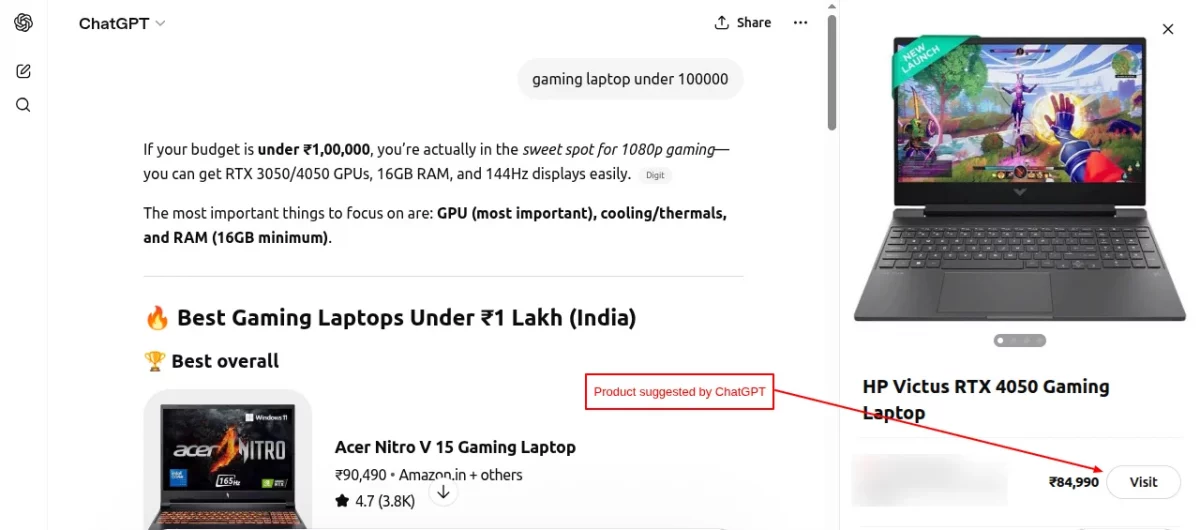 Product Suggested by ChatGPT