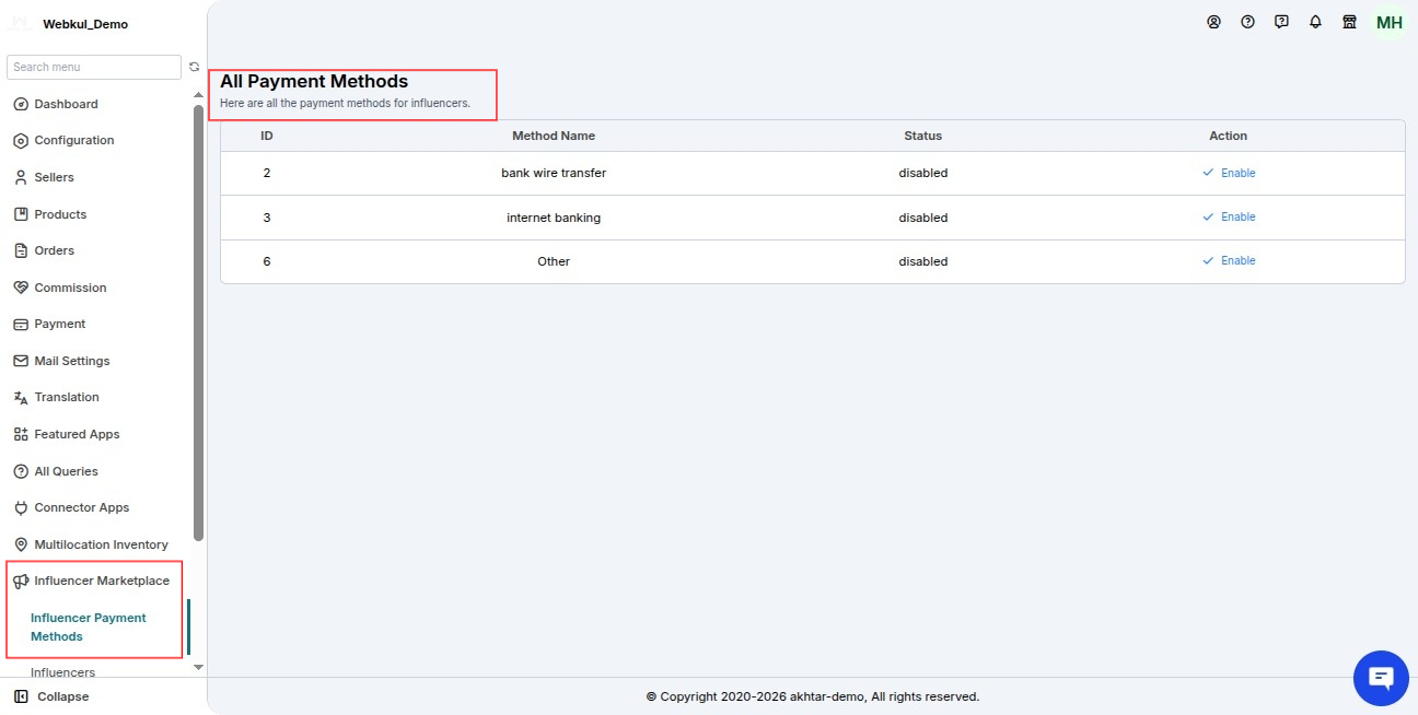 Payment Methods