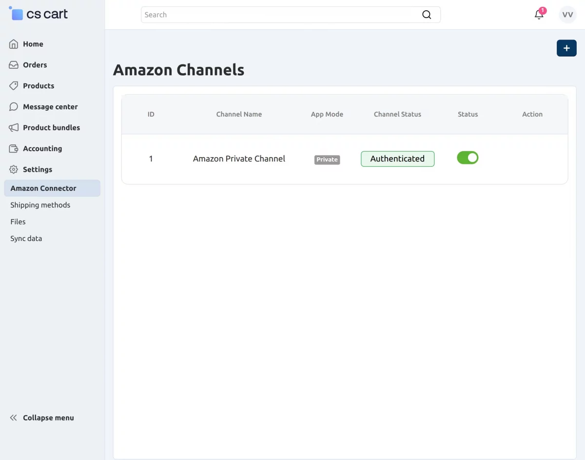 list of amazon channels