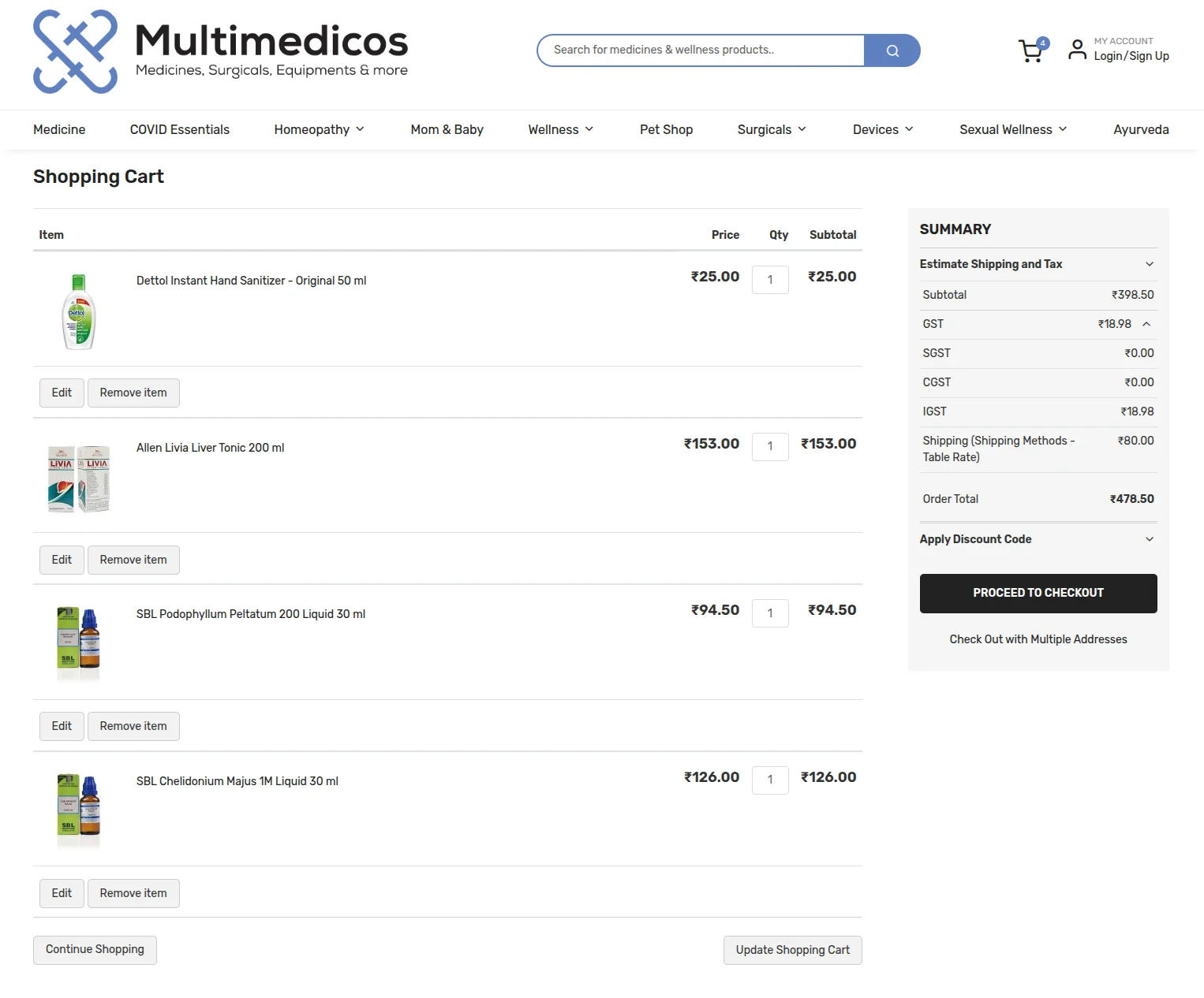 multimedicos-case-study-solution