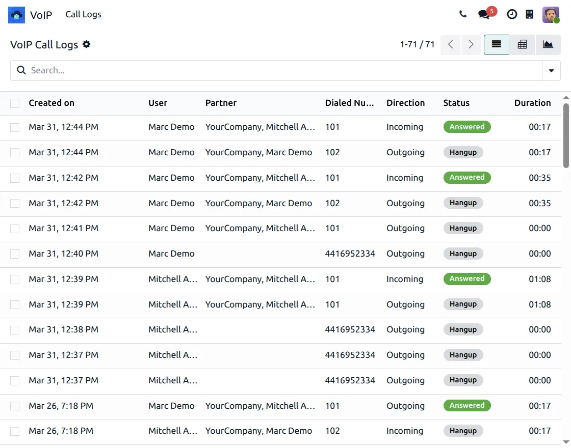 voip-call-logs-overview
