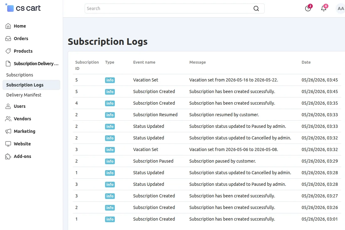 CS-Cart Subscription Logs