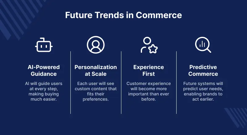 future-trends-in-commerce