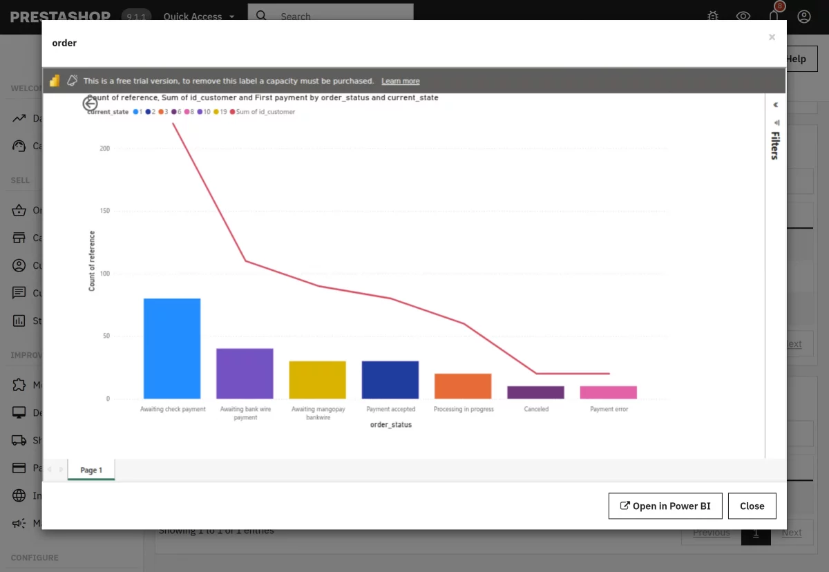 ember report