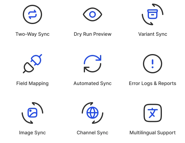 WooCommerce UnoPim Connector