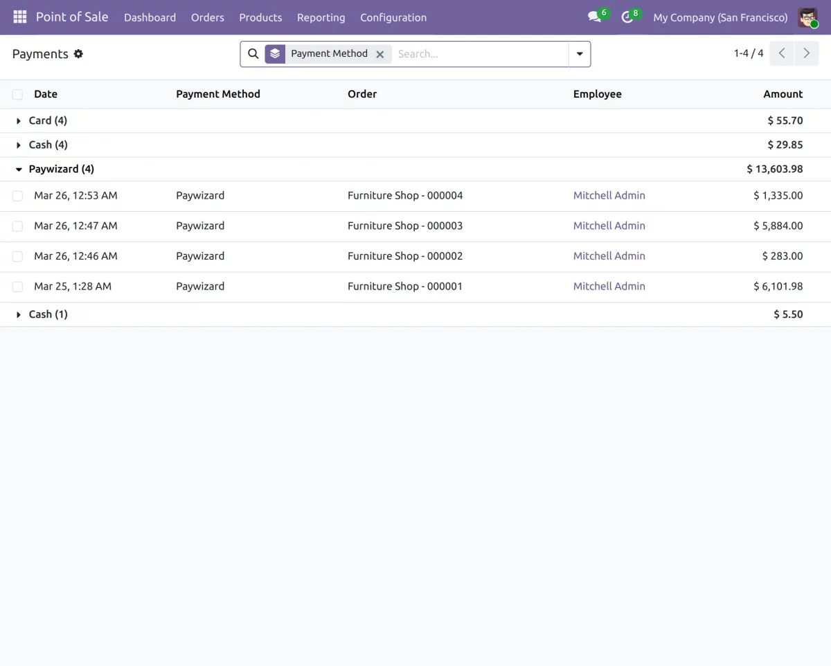 payment captured in backend