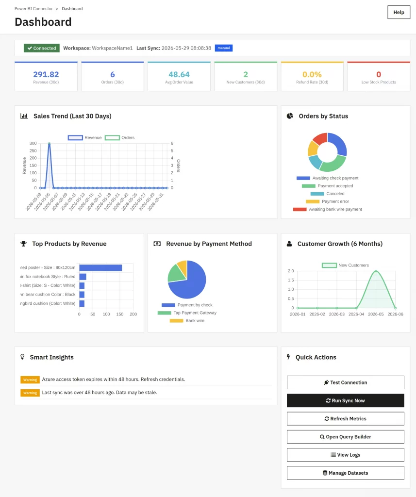 Dashboard
