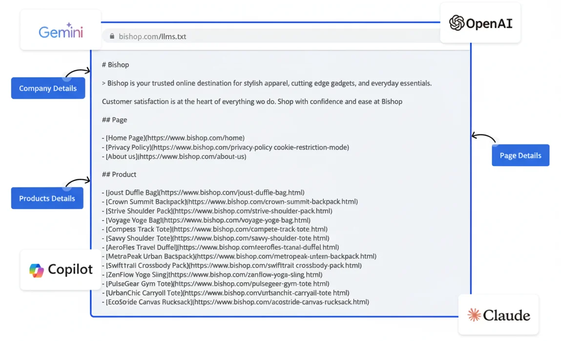repro-online-case-study-solution