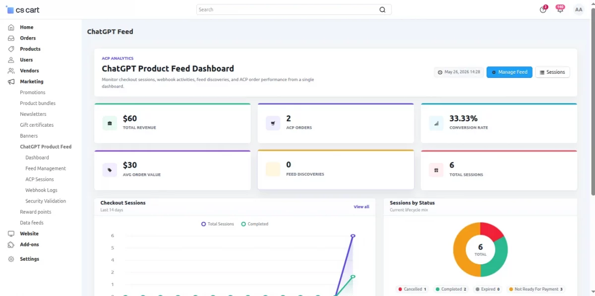 feed dashboard in cscart