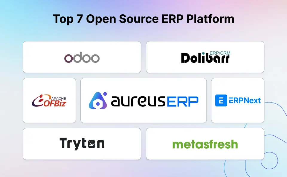 Best open source erp software comparison