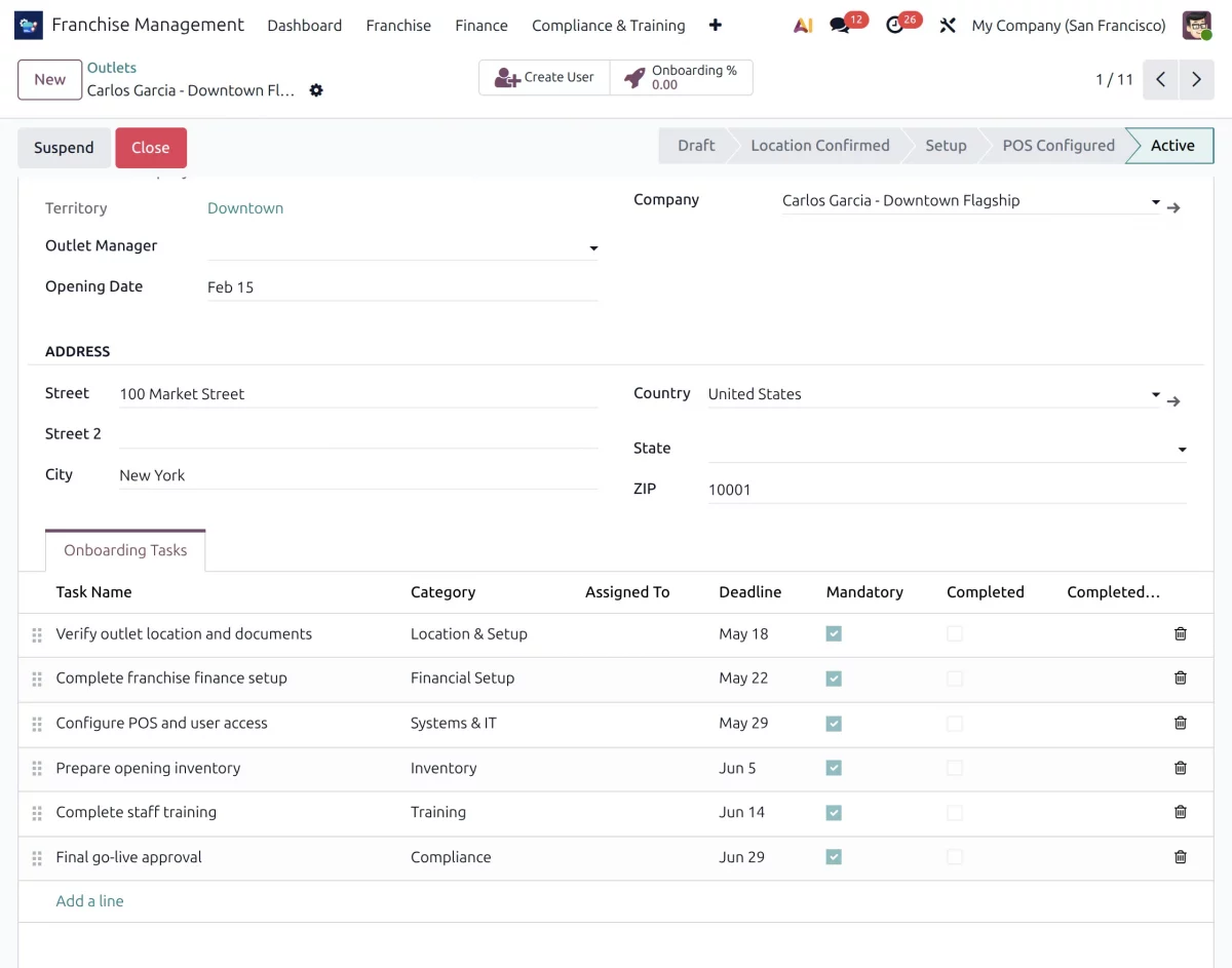 onboarding activites checklists
