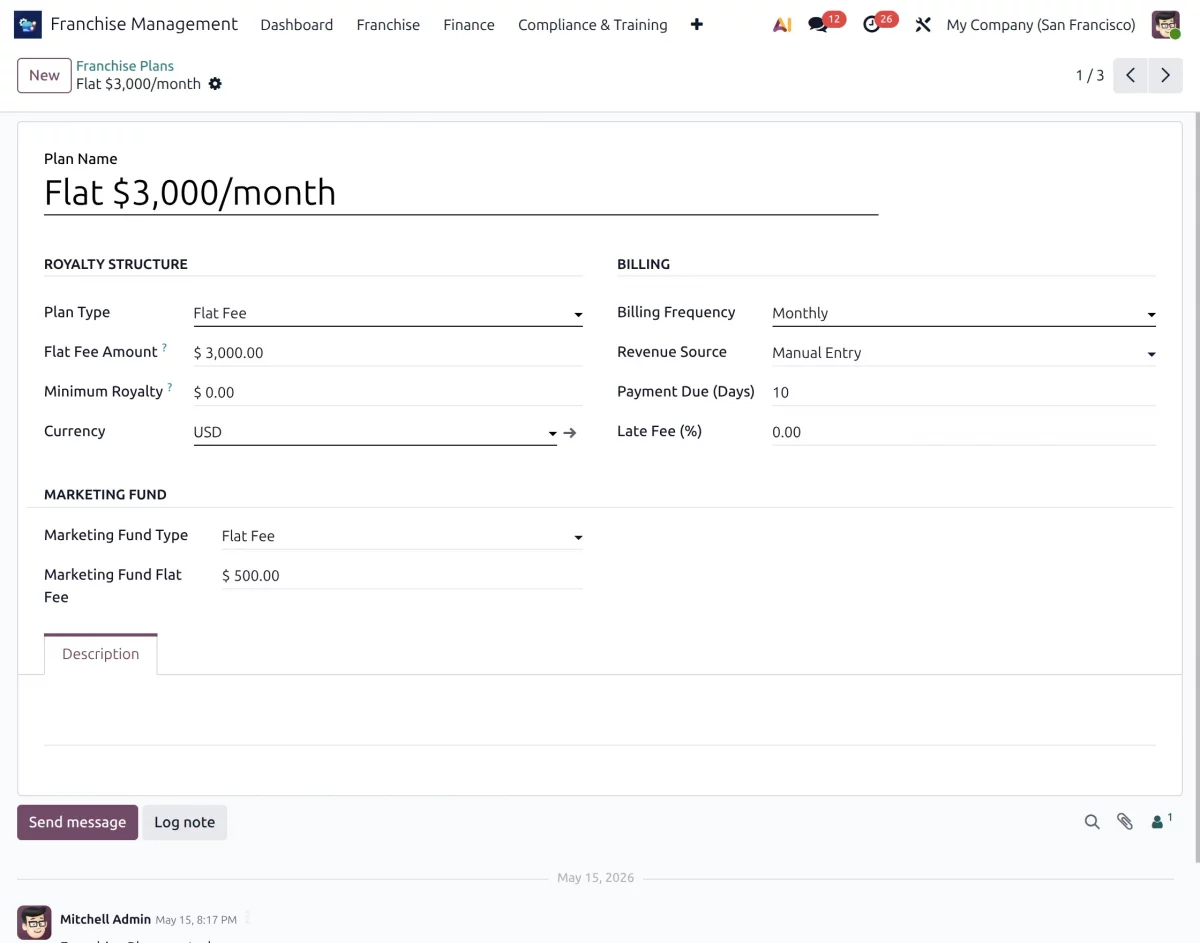 create plans for franchise