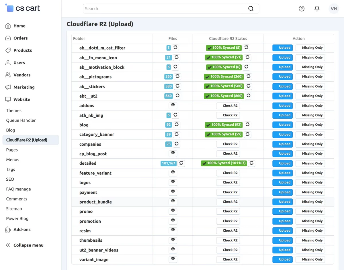 CS-Cart Cloudflare Dashboard