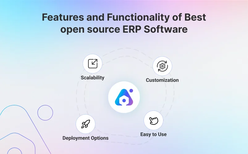 features and functionality of best open source erp software