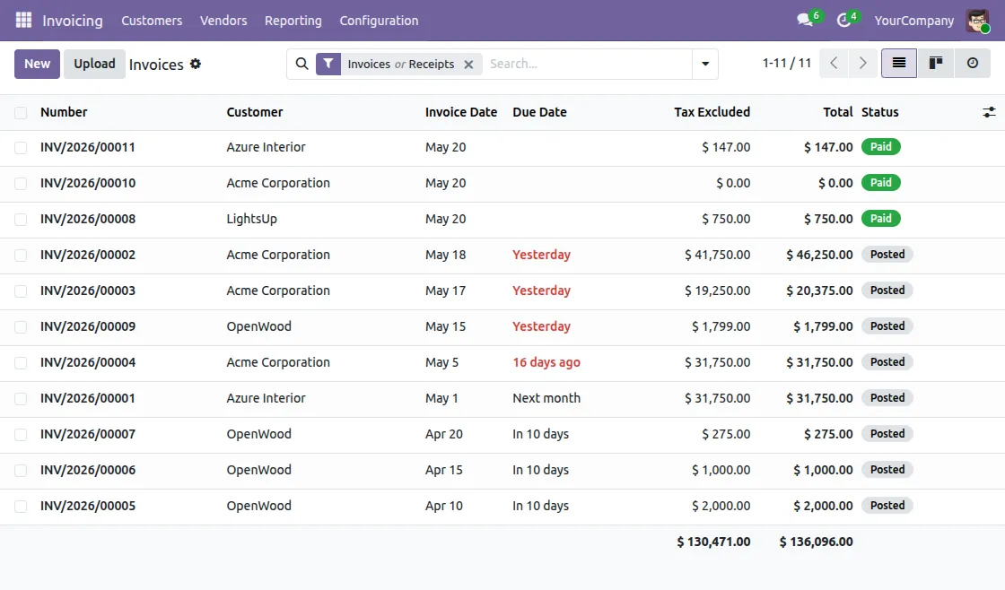 invoicing module support