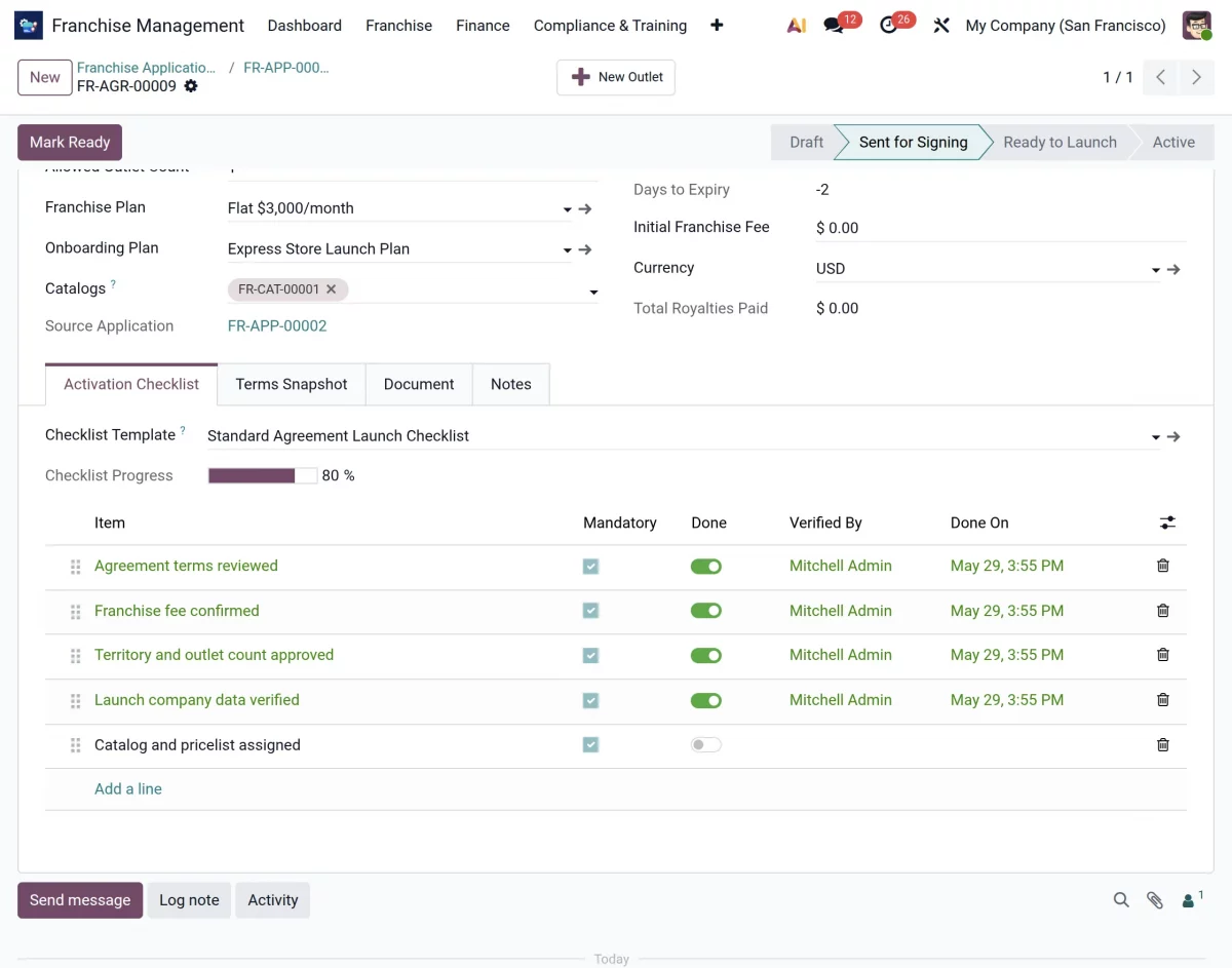 onboarding checklists