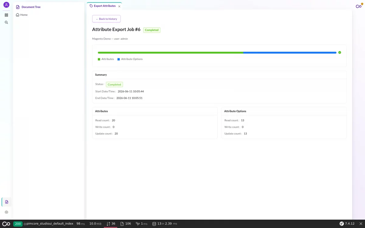 Pimcore 12 Magento 2 Connector running a sync job with live progress