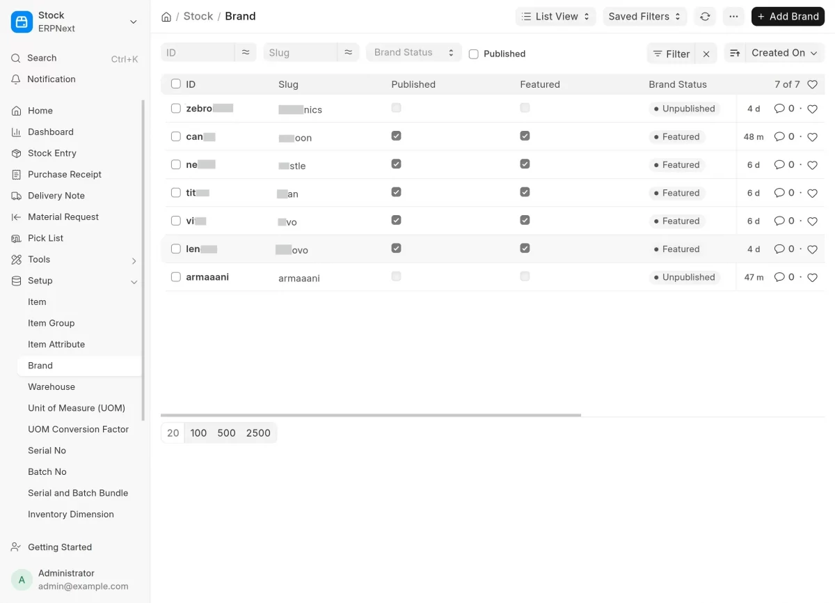 View Brand List