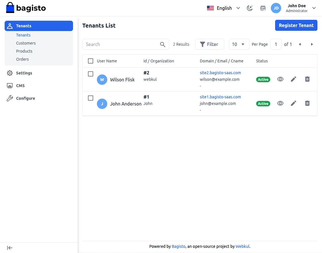 tenants list