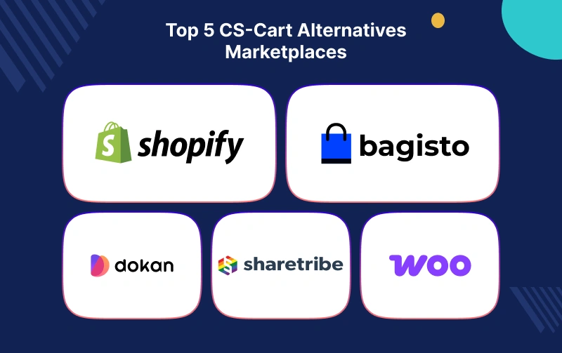 5 best CS-Cart alternatives for building online marketplaces