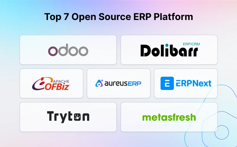 top open source erp software comparison