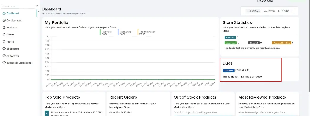 seller dashboard