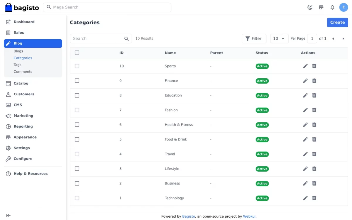Bagisto Blog Extension categories listing in the admin panel