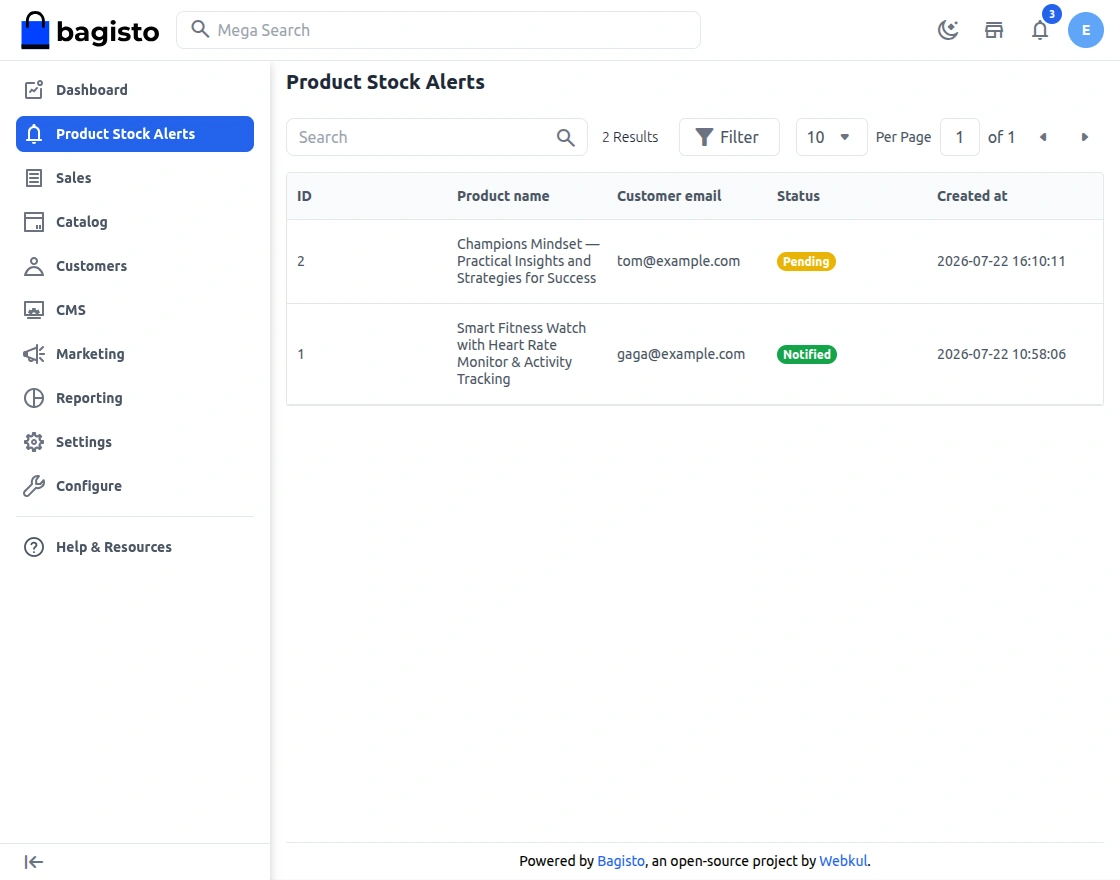 Admin View Product Stock Alert Requests