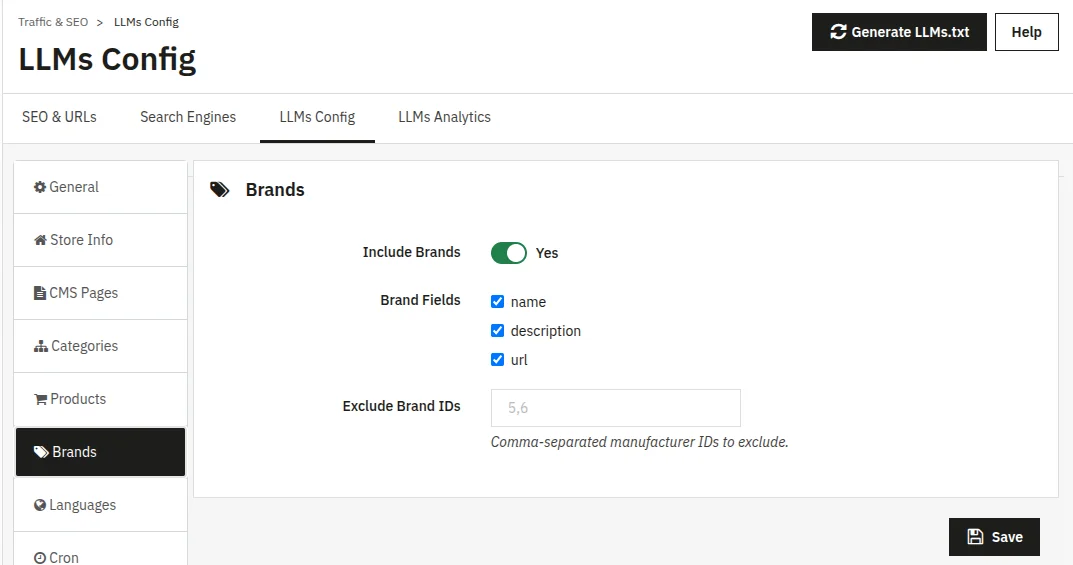 Brands