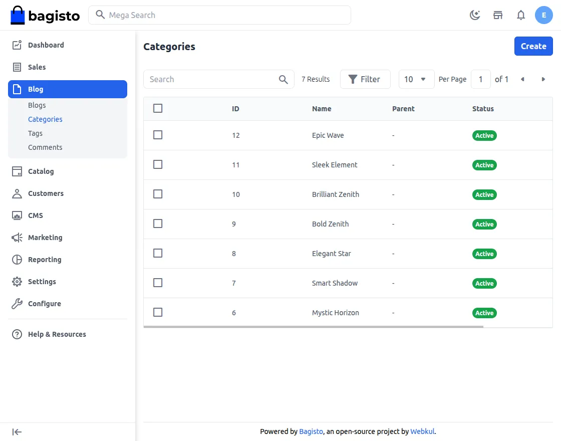 created-categories