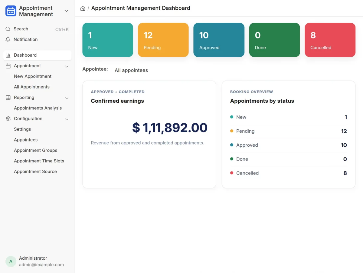 Main Dashboard