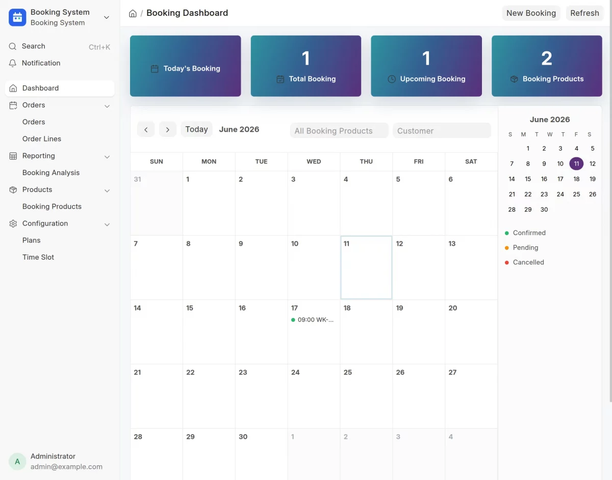 main dashboard