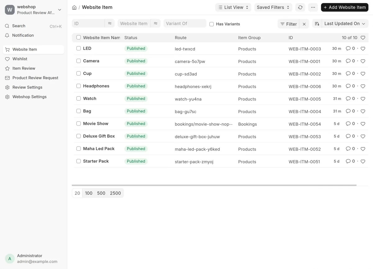 Website Item List