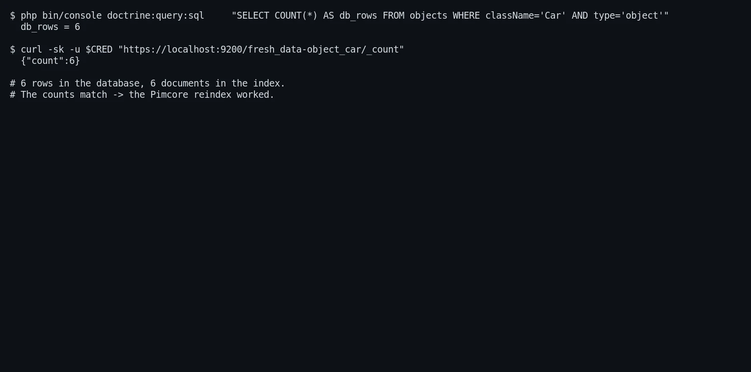 pimcore-reindex-opensearch-count