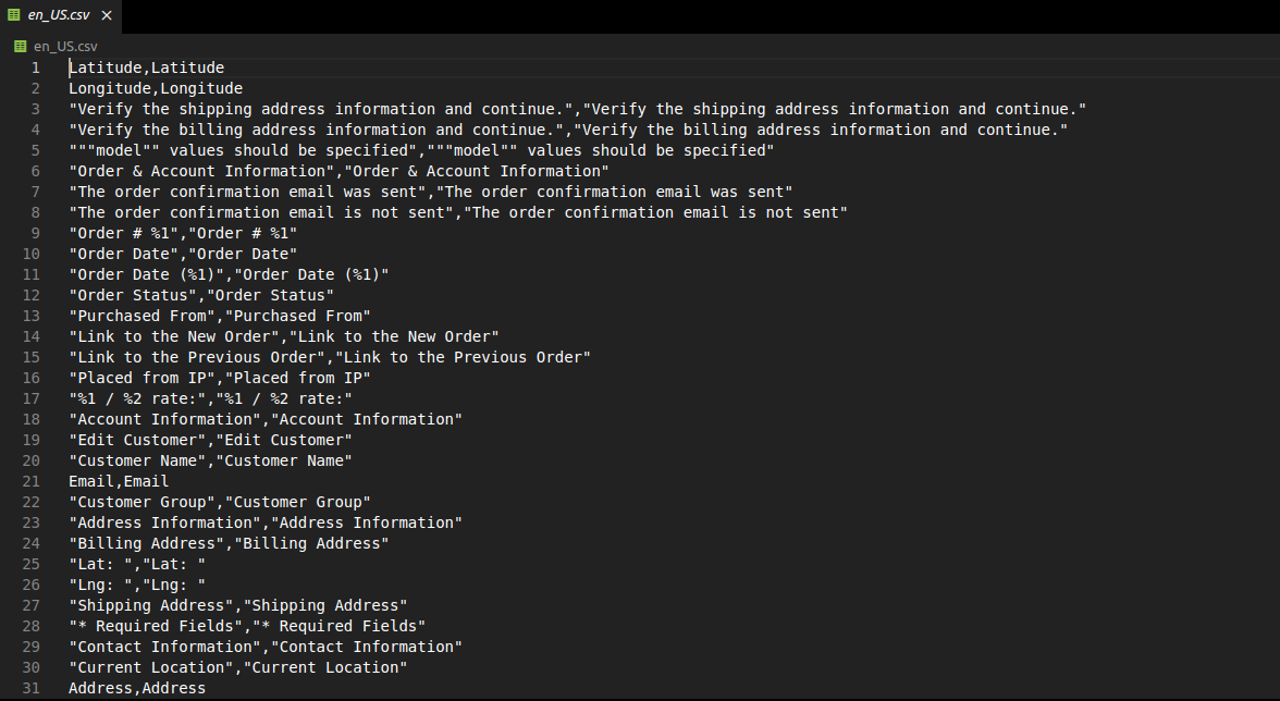Translation file