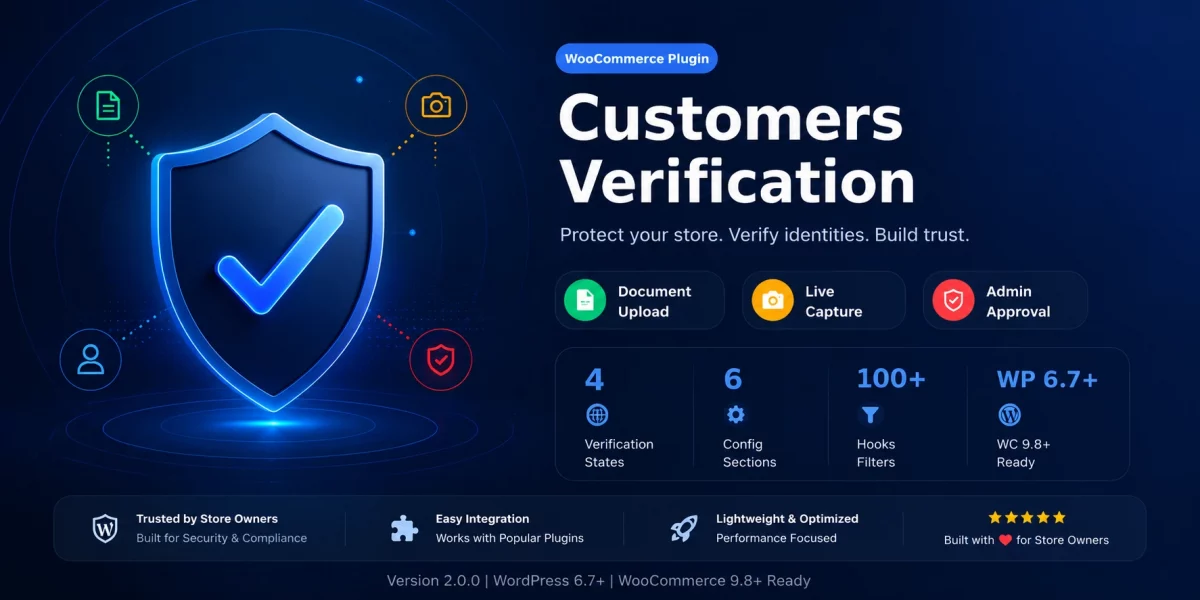 WooCommerce Customers Verification plugin overview featuring a secure verification dashboard