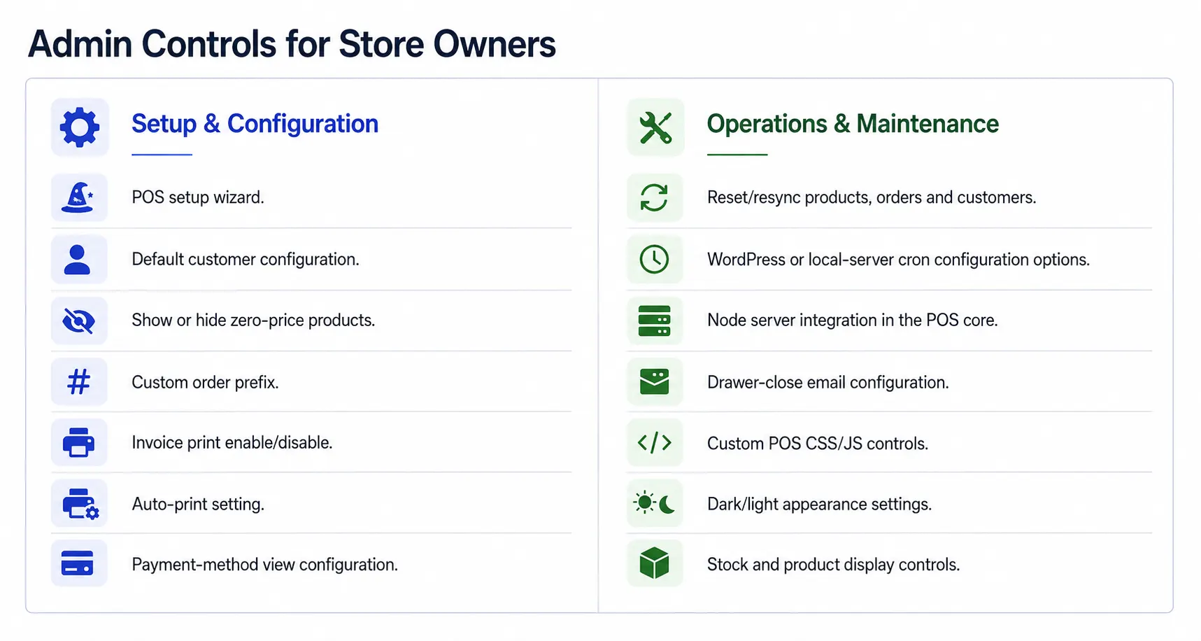 WooCommerce POS admin controls for store owners