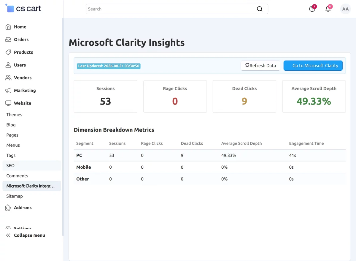 Microsoft Clarity Dashboard