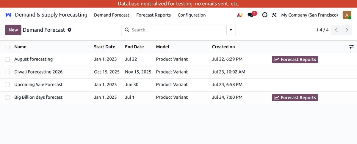 odoo demand and supply forecasting