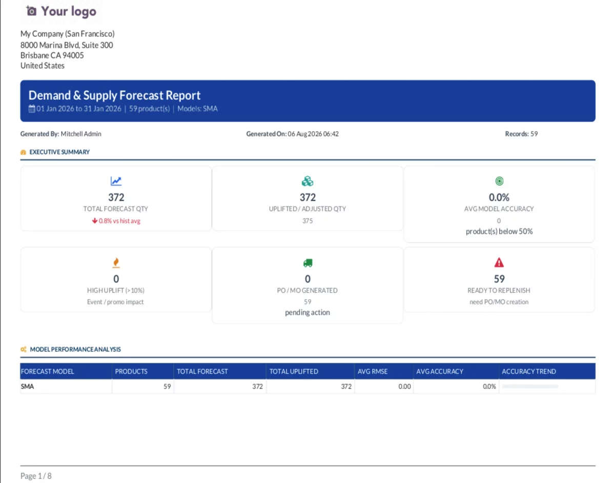 odoo demand and supply forecasting
